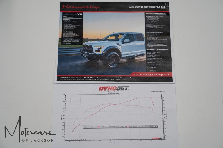 Used-2018-Ford-F-150-Raptor-Hennessey-Coyote-V8-Upgrade-for-sale-Jackson-MS